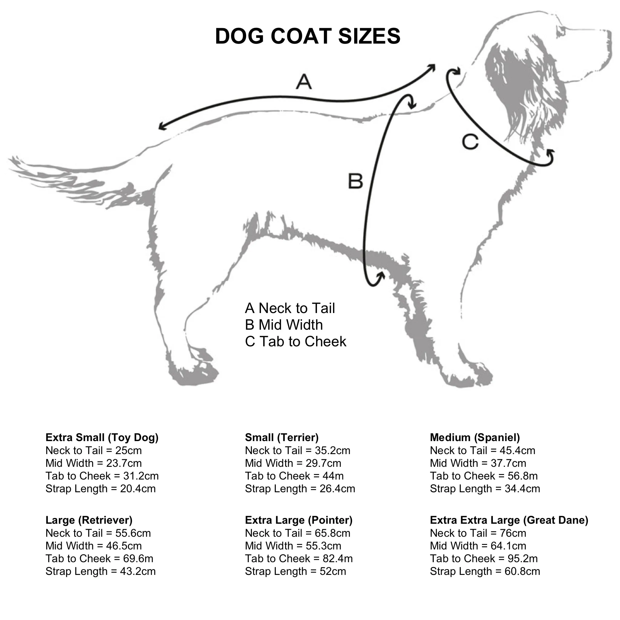 Barbour Monmouth Olive Waterproof Dog Coat